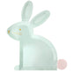 Pastel Bunny Plates